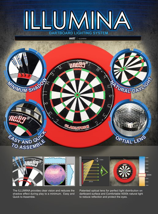 One80 Illumina Píluljós