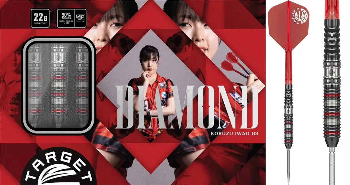 Prime series Diamond Gen 3