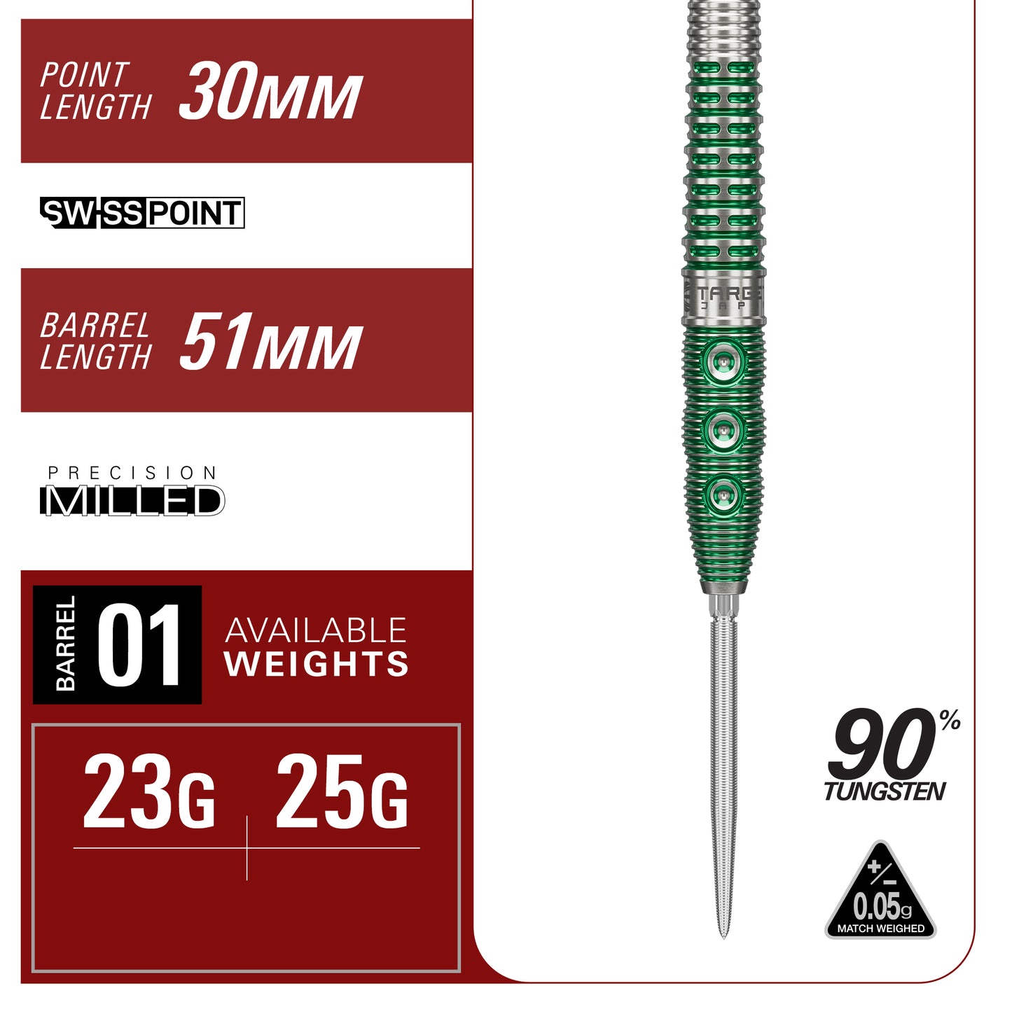 Prime Series Xeno Gen 1