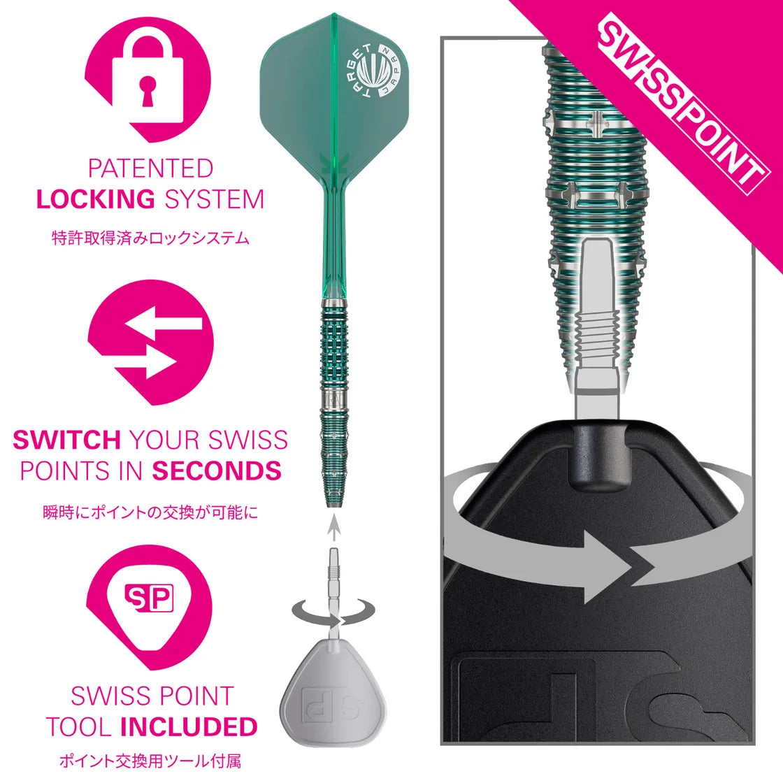 The miracle gen 7 95K SP