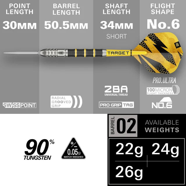 Target Buzz 02