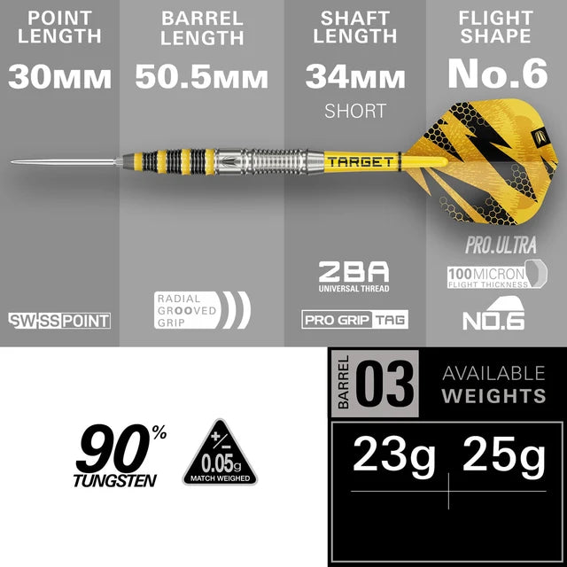 Target Buzz 03