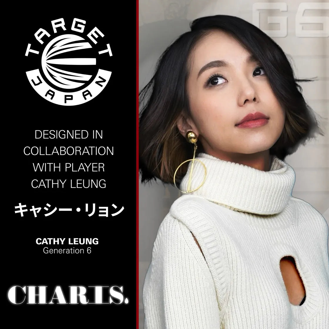 Charis Gen6