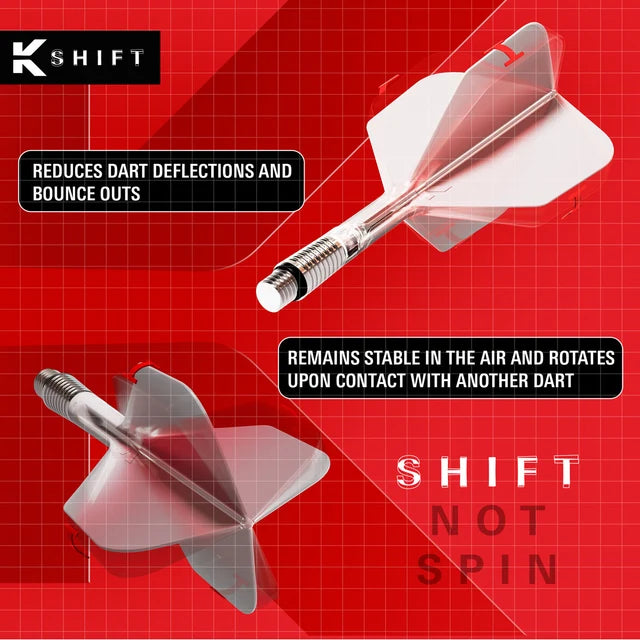 Target Shift