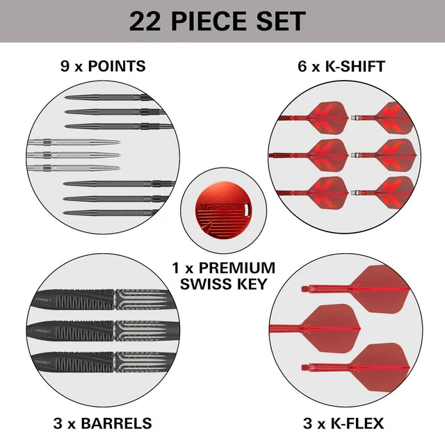 Target Shift